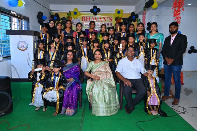 Complete Graduation Group